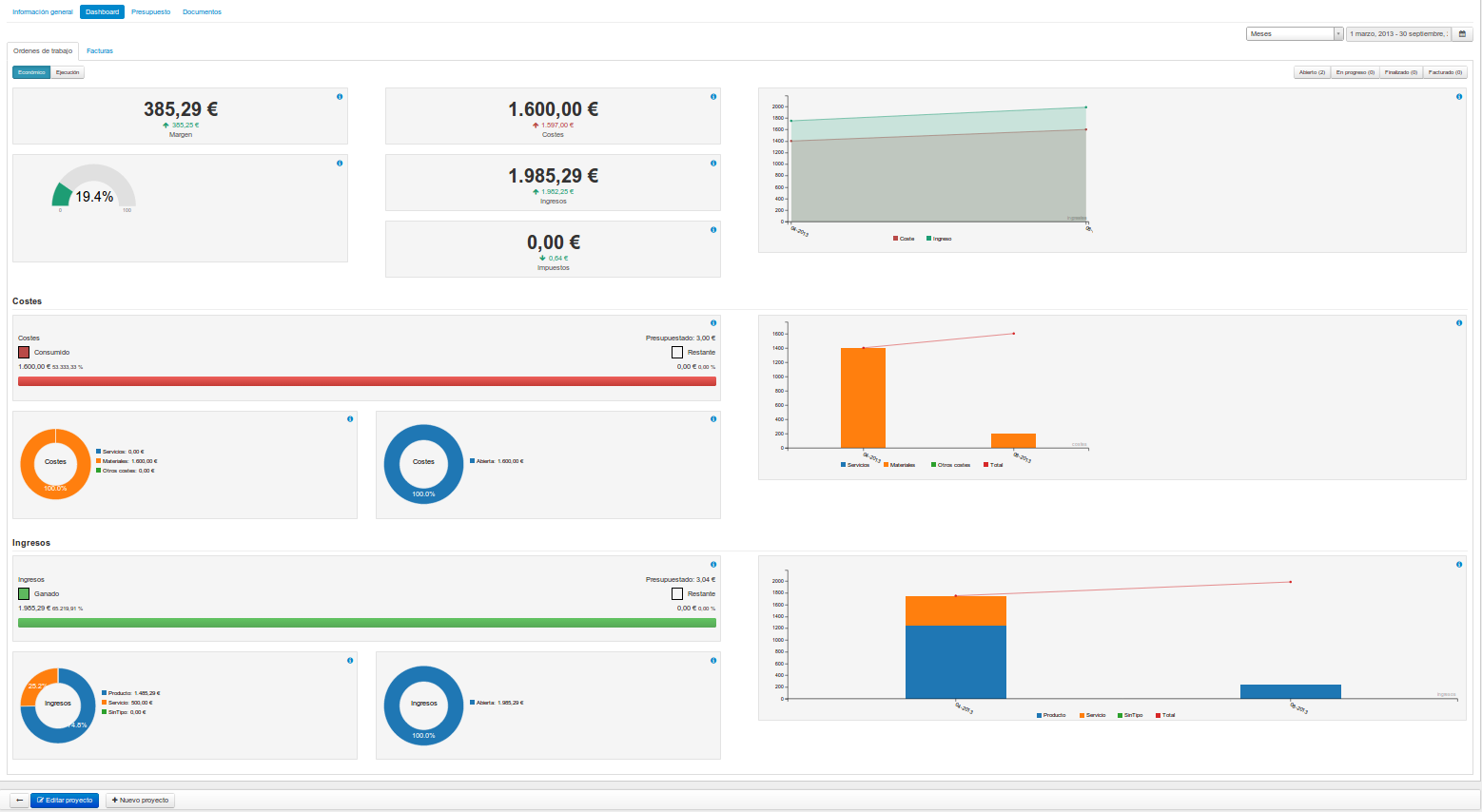 Nuevo Panel De Control De Proyectos Fixner