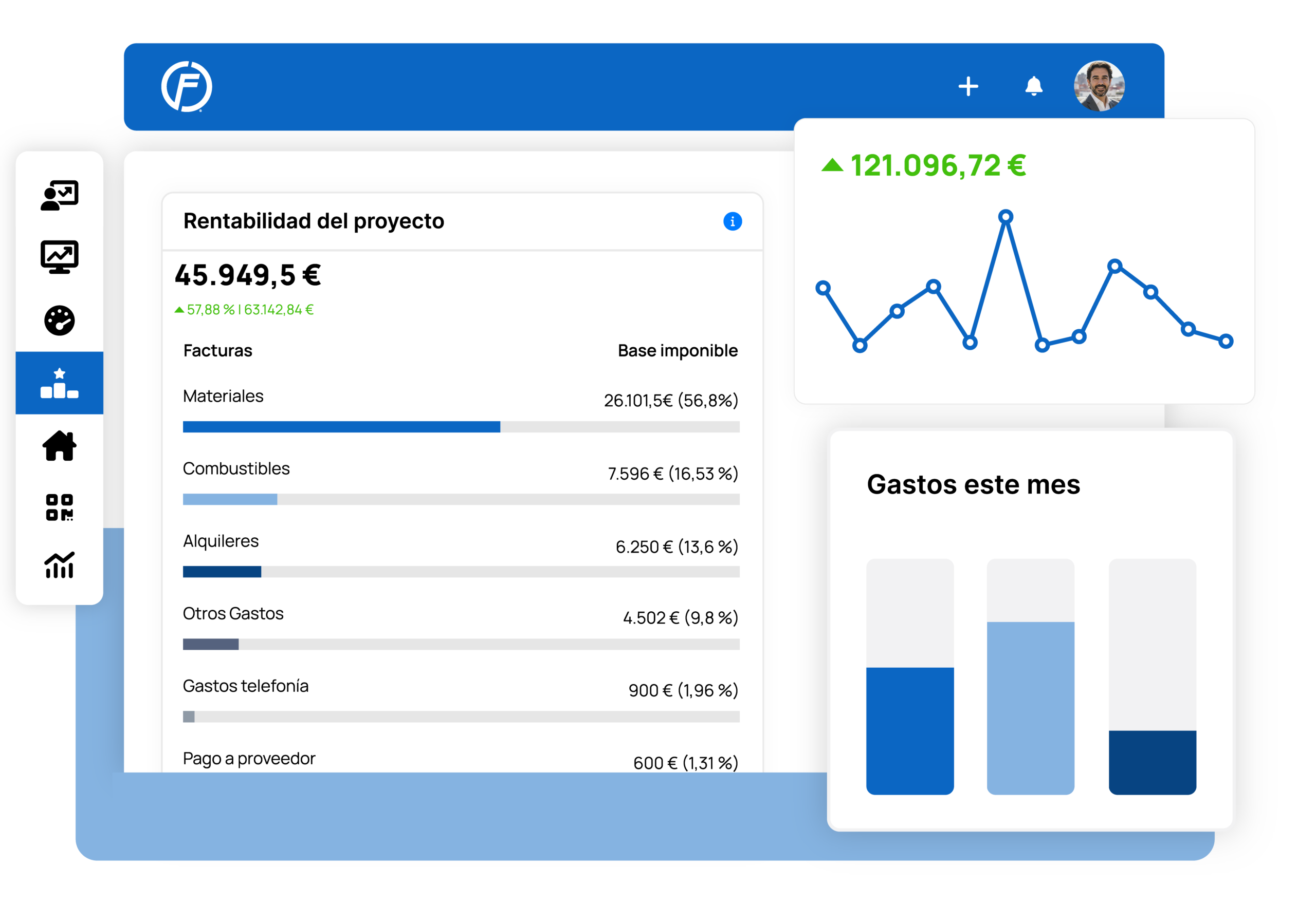 dashboard software gestion servicios